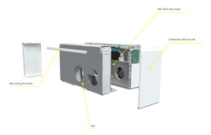 Heat Pump ERV Module | Integrated Ventilation for AIO